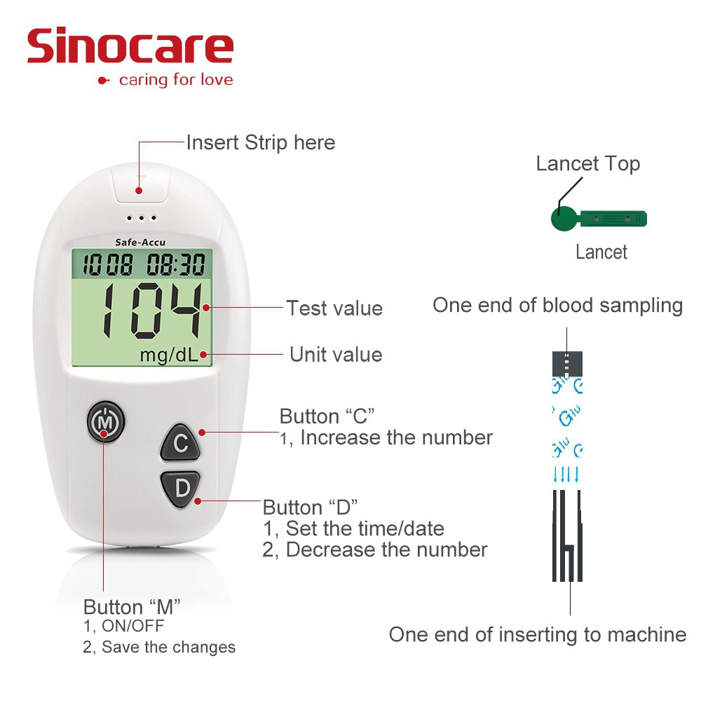 เครื่องวัดระดับน้ำตาลในเลือด SINOCARE รุ่น SAFE ACCU 0070061003012